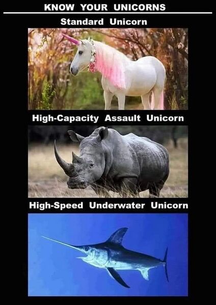 File:UnicornTypes.jpg